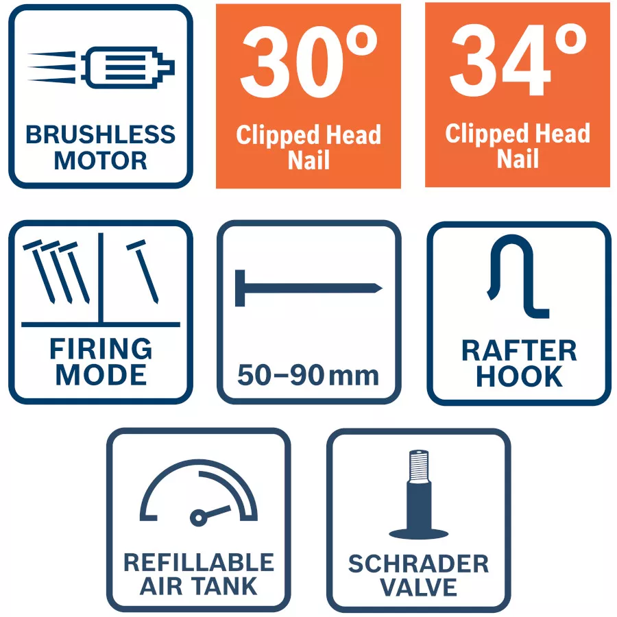 cloueur sans-fil EXPERT EXNH18V-90MD BOSCH solo + XL-BOXX